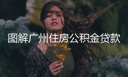 人气回收有偿游戏装备巨增传奇